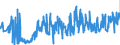 CN 40159000 /Exports /Unit = Prices (Euro/ton) /Partner: Sweden /Reporter: Eur27_2020 /40159000:Articles of Apparel and Clothing Accessories, for all Purposes, of Vulcanised Rubber (Excl. Hard Rubber and Footwear and Headgear and Parts Thereof, and Gloves, Mittens and Mitts)