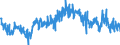 KN 40161000 /Exporte /Einheit = Preise (Euro/Tonne) /Partnerland: Deutschland /Meldeland: Eur27_2020 /40161000:Waren aus Weichem Zellkautschuk, A.n.g.