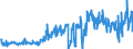 CN 40161000 /Exports /Unit = Prices (Euro/ton) /Partner: Sweden /Reporter: Eur27_2020 /40161000:Articles of Cellular Rubber, N.e.s.