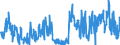 CN 40161000 /Exports /Unit = Prices (Euro/ton) /Partner: Switzerland /Reporter: Eur27_2020 /40161000:Articles of Cellular Rubber, N.e.s.