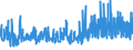 KN 40169100 /Exporte /Einheit = Preise (Euro/Tonne) /Partnerland: Griechenland /Meldeland: Eur27_2020 /40169100:Bodenbeläge und Fußmatten, aus Weichkautschuk, mit Abgeschrägten Oder Geformten Kanten Oder Abgerundeten Ecken Oder mit Durchbrochenen Rändern Oder auf Andere Weise Bearbeitet (Ausg. Lediglich Quadratisch Oder Rechteckig Zugeschnitten Sowie Waren aus Zellkautschuk)