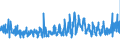 KN 40169100 /Exporte /Einheit = Preise (Euro/Tonne) /Partnerland: Finnland /Meldeland: Eur27_2020 /40169100:Bodenbeläge und Fußmatten, aus Weichkautschuk, mit Abgeschrägten Oder Geformten Kanten Oder Abgerundeten Ecken Oder mit Durchbrochenen Rändern Oder auf Andere Weise Bearbeitet (Ausg. Lediglich Quadratisch Oder Rechteckig Zugeschnitten Sowie Waren aus Zellkautschuk)