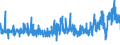 KN 40169200 /Exporte /Einheit = Preise (Euro/Tonne) /Partnerland: Frankreich /Meldeland: Eur27_2020 /40169200:Radiergummi aus Weichkautschuk, Gebrauchsfertig Bearbeitet (Ausg. nur Quadratisch Oder Rechteckig Zugeschnitten)