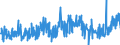 KN 40169300 /Exporte /Einheit = Preise (Euro/Tonne) /Partnerland: Griechenland /Meldeland: Eur27_2020 /40169300:Dichtungen aus Weichkautschuk (Ausg. aus Zellkautschuk)