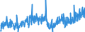 KN 40169300 /Exporte /Einheit = Preise (Euro/Tonne) /Partnerland: Norwegen /Meldeland: Eur27_2020 /40169300:Dichtungen aus Weichkautschuk (Ausg. aus Zellkautschuk)