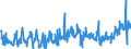 KN 40169300 /Exporte /Einheit = Preise (Euro/Tonne) /Partnerland: Lettland /Meldeland: Eur27_2020 /40169300:Dichtungen aus Weichkautschuk (Ausg. aus Zellkautschuk)