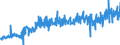 KN 40169300 /Exporte /Einheit = Preise (Euro/Tonne) /Partnerland: Polen /Meldeland: Eur27_2020 /40169300:Dichtungen aus Weichkautschuk (Ausg. aus Zellkautschuk)