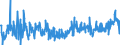 KN 40169300 /Exporte /Einheit = Preise (Euro/Tonne) /Partnerland: Bulgarien /Meldeland: Eur27_2020 /40169300:Dichtungen aus Weichkautschuk (Ausg. aus Zellkautschuk)