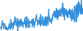 KN 40169300 /Exporte /Einheit = Preise (Euro/Tonne) /Partnerland: Bosn.-herzegowina /Meldeland: Eur27_2020 /40169300:Dichtungen aus Weichkautschuk (Ausg. aus Zellkautschuk)