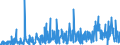 KN 40169300 /Exporte /Einheit = Preise (Euro/Tonne) /Partnerland: Nigeria /Meldeland: Eur27_2020 /40169300:Dichtungen aus Weichkautschuk (Ausg. aus Zellkautschuk)