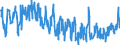 CN 40169997 /Exports /Unit = Prices (Euro/ton) /Partner: Netherlands /Reporter: Eur27_2020 /40169997:Articles of Vulcanised Rubber, N.e.s. (Excl. Hard Rubber and Those of Cellular Rubber)