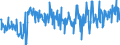 CN 40169997 /Exports /Unit = Prices (Euro/ton) /Partner: Portugal /Reporter: Eur27_2020 /40169997:Articles of Vulcanised Rubber, N.e.s. (Excl. Hard Rubber and Those of Cellular Rubber)