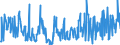 CN 40169997 /Exports /Unit = Prices (Euro/ton) /Partner: Bulgaria /Reporter: Eur27_2020 /40169997:Articles of Vulcanised Rubber, N.e.s. (Excl. Hard Rubber and Those of Cellular Rubber)