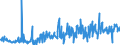 KN 40169997 /Exporte /Einheit = Preise (Euro/Tonne) /Partnerland: Kasachstan /Meldeland: Eur27_2020 /40169997:Waren aus Weichkautschuk, A.n.g. (Ausg. aus Zellkautschuk)