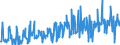 CN 40169997 /Exports /Unit = Prices (Euro/ton) /Partner: Bosnia-herz. /Reporter: Eur27_2020 /40169997:Articles of Vulcanised Rubber, N.e.s. (Excl. Hard Rubber and Those of Cellular Rubber)