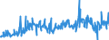 KN 40169997 /Exporte /Einheit = Preise (Euro/Tonne) /Partnerland: Tunesien /Meldeland: Eur27_2020 /40169997:Waren aus Weichkautschuk, A.n.g. (Ausg. aus Zellkautschuk)