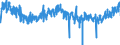 CN 4016 /Exports /Unit = Prices (Euro/ton) /Partner: Netherlands /Reporter: Eur27_2020 /4016:Articles of Vulcanised Rubber (Excl. Hard Rubber), N.e.s.