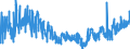 CN 4016 /Exports /Unit = Prices (Euro/ton) /Partner: Morocco /Reporter: Eur27_2020 /4016:Articles of Vulcanised Rubber (Excl. Hard Rubber), N.e.s.