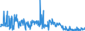 KN 40170000 /Exporte /Einheit = Preise (Euro/Tonne) /Partnerland: Ver.koenigreich /Meldeland: Eur27_2020 /40170000:Hartkautschuk `z.b. Ebonit` in Allen Formen, Einschl. Abfälle und Bruch; Waren aus Hartkautschuk, A.n.g.