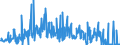 KN 40170000 /Exporte /Einheit = Preise (Euro/Tonne) /Partnerland: Griechenland /Meldeland: Eur27_2020 /40170000:Hartkautschuk `z.b. Ebonit` in Allen Formen, Einschl. Abfälle und Bruch; Waren aus Hartkautschuk, A.n.g.