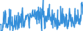 KN 40170000 /Exporte /Einheit = Preise (Euro/Tonne) /Partnerland: Schweiz /Meldeland: Eur27_2020 /40170000:Hartkautschuk `z.b. Ebonit` in Allen Formen, Einschl. Abfälle und Bruch; Waren aus Hartkautschuk, A.n.g.