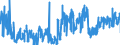 KN 4017 /Exporte /Einheit = Preise (Euro/Tonne) /Partnerland: Deutschland /Meldeland: Eur27_2020 /4017:Hartkautschuk `z.b. Ebonit` in Allen Formen, Einschl. Abfälle und Bruch; Waren aus Hartkautschuk, A.n.g.