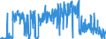 CN 4017 /Exports /Unit = Prices (Euro/ton) /Partner: Austria /Reporter: Eur27_2020 /4017:Hard Rubber, E.g. Ebonite, in all Forms, Incl. Waste and Scrap; Articles of Hard Rubber, N.e.s.