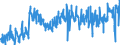 KN 40 /Exporte /Einheit = Preise (Euro/Tonne) /Partnerland: Litauen /Meldeland: Eur27_2020 /40:Kautschuk und Waren Daraus