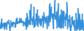 CN 41041110 /Exports /Unit = Prices (Euro/suppl. units) /Partner: United Kingdom /Reporter: Eur27_2020 /41041110:Full Grains, Unsplit and Grain Splits, in the wet State `incl. Wet-blue`, of the Whole Hides and Skins of Bovine `incl. Buffalo` Animals, With a Surface Area of <= 2,6 MÂ², Tanned, Without Hair on (Excl. Further Prepared)