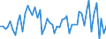 CN 41041151 /Exports /Unit = Prices (Euro/suppl. units) /Partner: United Kingdom(Excluding Northern Ireland) /Reporter: Eur27_2020 /41041151:Full Grains, Unsplit and Grain Splits, in the wet State `incl. Wet-blue`, of the Whole Hides and Skins of Bovine `incl. Buffalo` Animals, With a Surface Area of > 2,6 m², Tanned, Without Hair on (Excl. Further Prepared)