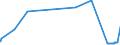 KN 41041159 /Exporte /Einheit = Preise (Euro/Bes. Maßeinheiten) /Partnerland: Daenemark /Meldeland: Eur27_2020 /41041159:Vollleder, Ungespalten Sowie Narbenspalt, in Nassem Zustand `einschl. Wet-blue`, aus Häuten und Fellen von Rindern und Kälbern `einschl. Büffeln`, Gegerbt, Enthaart (Ausg. Zugerichtet Sowie aus Ganzen Häuten und Fellen)