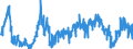 KN 4104 /Exporte /Einheit = Preise (Euro/Tonne) /Partnerland: Italien /Meldeland: Eur27_2020 /4104:HÃ¤ute und Felle von Rindern und KÃ¤lbern `einschl. BÃ¼ffeln` Oder von Pferden und Anderen Einhufern, Gegerbt `auch Getrocknet`, Enthaart, Auch Gespalten (Ausg. Zugerichtet)