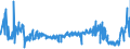 KN 41071119 /Exporte /Einheit = Preise (Euro/Bes. Maßeinheiten) /Partnerland: Rumaenien /Meldeland: Eur27_2020 /41071119:Vollleder `einschl. Pergament- Oder Rohhautleder`, Ungespalten, aus Ganzen Häuten und Fellen von Rindern und Kälbern `einschl. Büffeln`, mit Einer Oberfläche von <= 2,6 m², Nach dem Gerben Oder Trocknen Zugerichtet, Enthaart (Ausg. Boxcalf, Sämischleder, Lackleder, Folienkaschierte Lackleder und Metallisierte Leder)