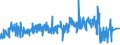 KN 41071190 /Exporte /Einheit = Preise (Euro/Bes. Maßeinheiten) /Partnerland: Finnland /Meldeland: Eur27_2020 /41071190:Vollleder `einschl. Pergament- Oder Rohhautleder`, Ungespalten, aus Ganzen Häuten und Fellen von Rindern und Kälbern `einschl. Büffeln` Oder von Pferden und Anderen Einhufern, Nach dem Gerben Oder Trocknen Zugerichtet, Enthaart (Ausg. von Rindern und Kälbern `einschl. Büffeln` mit Einer Oberfläche von <= 2,6 m² Sowie Sämischleder, Lackleder, Folienkaschierte Lackleder und Metallisierte Leder)