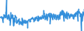 KN 41071190 /Exporte /Einheit = Preise (Euro/Bes. Maßeinheiten) /Partnerland: Rumaenien /Meldeland: Eur27_2020 /41071190:Vollleder `einschl. Pergament- Oder Rohhautleder`, Ungespalten, aus Ganzen Häuten und Fellen von Rindern und Kälbern `einschl. Büffeln` Oder von Pferden und Anderen Einhufern, Nach dem Gerben Oder Trocknen Zugerichtet, Enthaart (Ausg. von Rindern und Kälbern `einschl. Büffeln` mit Einer Oberfläche von <= 2,6 m² Sowie Sämischleder, Lackleder, Folienkaschierte Lackleder und Metallisierte Leder)