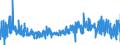 KN 41071219 /Exporte /Einheit = Preise (Euro/Bes. Maßeinheiten) /Partnerland: Ver.koenigreich /Meldeland: Eur27_2020 /41071219:Narbenspaltleder `einschl. Pergament- Oder Rohhautleder`, aus Ganzen Häuten und Fellen von Rindern und Kälbern `einschl. Büffeln`, mit Einer Oberfläche von <= 2,6 m², Nach dem Gerben Oder Trocknen Zugerichtet, Enthaart (Ausg. Boxcalf, Sämischleder, Lackleder, Folienkaschierte Lackleder und Metallisierte Leder)