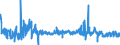 KN 41071219 /Exporte /Einheit = Preise (Euro/Bes. Maßeinheiten) /Partnerland: Tschechien /Meldeland: Eur27_2020 /41071219:Narbenspaltleder `einschl. Pergament- Oder Rohhautleder`, aus Ganzen Häuten und Fellen von Rindern und Kälbern `einschl. Büffeln`, mit Einer Oberfläche von <= 2,6 m², Nach dem Gerben Oder Trocknen Zugerichtet, Enthaart (Ausg. Boxcalf, Sämischleder, Lackleder, Folienkaschierte Lackleder und Metallisierte Leder)