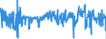 KN 41071219 /Exporte /Einheit = Preise (Euro/Bes. Maßeinheiten) /Partnerland: Rumaenien /Meldeland: Eur27_2020 /41071219:Narbenspaltleder `einschl. Pergament- Oder Rohhautleder`, aus Ganzen Häuten und Fellen von Rindern und Kälbern `einschl. Büffeln`, mit Einer Oberfläche von <= 2,6 m², Nach dem Gerben Oder Trocknen Zugerichtet, Enthaart (Ausg. Boxcalf, Sämischleder, Lackleder, Folienkaschierte Lackleder und Metallisierte Leder)