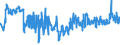 KN 41071219 /Exporte /Einheit = Preise (Euro/Bes. Maßeinheiten) /Partnerland: Bosn.-herzegowina /Meldeland: Eur27_2020 /41071219:Narbenspaltleder `einschl. Pergament- Oder Rohhautleder`, aus Ganzen Häuten und Fellen von Rindern und Kälbern `einschl. Büffeln`, mit Einer Oberfläche von <= 2,6 m², Nach dem Gerben Oder Trocknen Zugerichtet, Enthaart (Ausg. Boxcalf, Sämischleder, Lackleder, Folienkaschierte Lackleder und Metallisierte Leder)