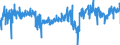 KN 41071291 /Exporte /Einheit = Preise (Euro/Bes. Maßeinheiten) /Partnerland: Portugal /Meldeland: Eur27_2020 /41071291:Narbenspaltleder `einschl. Pergament- Oder Rohhautleder`, aus Ganzen Häuten und Fellen von Rindern und Kälbern `einschl. Büffeln`, Nach dem Gerben Oder Trocknen Zugerichtet, Enthaart (Ausg. von Rindern und Kälbern `einschl. Büffeln` mit Einer Oberfläche von <= 2,6 m² Sowie Sämischleder, Lackleder, Folienkaschierte Lackleder und Metallisierte Leder)