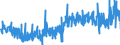 KN 41071291 /Exporte /Einheit = Preise (Euro/Bes. Maßeinheiten) /Partnerland: Schweden /Meldeland: Eur27_2020 /41071291:Narbenspaltleder `einschl. Pergament- Oder Rohhautleder`, aus Ganzen Häuten und Fellen von Rindern und Kälbern `einschl. Büffeln`, Nach dem Gerben Oder Trocknen Zugerichtet, Enthaart (Ausg. von Rindern und Kälbern `einschl. Büffeln` mit Einer Oberfläche von <= 2,6 m² Sowie Sämischleder, Lackleder, Folienkaschierte Lackleder und Metallisierte Leder)