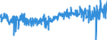 KN 41071291 /Exporte /Einheit = Preise (Euro/Bes. Maßeinheiten) /Partnerland: Schweiz /Meldeland: Eur27_2020 /41071291:Narbenspaltleder `einschl. Pergament- Oder Rohhautleder`, aus Ganzen Häuten und Fellen von Rindern und Kälbern `einschl. Büffeln`, Nach dem Gerben Oder Trocknen Zugerichtet, Enthaart (Ausg. von Rindern und Kälbern `einschl. Büffeln` mit Einer Oberfläche von <= 2,6 m² Sowie Sämischleder, Lackleder, Folienkaschierte Lackleder und Metallisierte Leder)