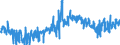 KN 41071291 /Exporte /Einheit = Preise (Euro/Bes. Maßeinheiten) /Partnerland: Tuerkei /Meldeland: Eur27_2020 /41071291:Narbenspaltleder `einschl. Pergament- Oder Rohhautleder`, aus Ganzen Häuten und Fellen von Rindern und Kälbern `einschl. Büffeln`, Nach dem Gerben Oder Trocknen Zugerichtet, Enthaart (Ausg. von Rindern und Kälbern `einschl. Büffeln` mit Einer Oberfläche von <= 2,6 m² Sowie Sämischleder, Lackleder, Folienkaschierte Lackleder und Metallisierte Leder)