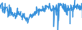 KN 41071291 /Exporte /Einheit = Preise (Euro/Bes. Maßeinheiten) /Partnerland: Polen /Meldeland: Eur27_2020 /41071291:Narbenspaltleder `einschl. Pergament- Oder Rohhautleder`, aus Ganzen Häuten und Fellen von Rindern und Kälbern `einschl. Büffeln`, Nach dem Gerben Oder Trocknen Zugerichtet, Enthaart (Ausg. von Rindern und Kälbern `einschl. Büffeln` mit Einer Oberfläche von <= 2,6 m² Sowie Sämischleder, Lackleder, Folienkaschierte Lackleder und Metallisierte Leder)