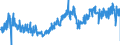 KN 41071291 /Exporte /Einheit = Preise (Euro/Bes. Maßeinheiten) /Partnerland: Slowakei /Meldeland: Eur27_2020 /41071291:Narbenspaltleder `einschl. Pergament- Oder Rohhautleder`, aus Ganzen Häuten und Fellen von Rindern und Kälbern `einschl. Büffeln`, Nach dem Gerben Oder Trocknen Zugerichtet, Enthaart (Ausg. von Rindern und Kälbern `einschl. Büffeln` mit Einer Oberfläche von <= 2,6 m² Sowie Sämischleder, Lackleder, Folienkaschierte Lackleder und Metallisierte Leder)