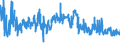 KN 41071291 /Exporte /Einheit = Preise (Euro/Bes. Maßeinheiten) /Partnerland: Ukraine /Meldeland: Eur27_2020 /41071291:Narbenspaltleder `einschl. Pergament- Oder Rohhautleder`, aus Ganzen Häuten und Fellen von Rindern und Kälbern `einschl. Büffeln`, Nach dem Gerben Oder Trocknen Zugerichtet, Enthaart (Ausg. von Rindern und Kälbern `einschl. Büffeln` mit Einer Oberfläche von <= 2,6 m² Sowie Sämischleder, Lackleder, Folienkaschierte Lackleder und Metallisierte Leder)