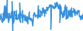 KN 41071291 /Exporte /Einheit = Preise (Euro/Bes. Maßeinheiten) /Partnerland: Bosn.-herzegowina /Meldeland: Eur27_2020 /41071291:Narbenspaltleder `einschl. Pergament- Oder Rohhautleder`, aus Ganzen Häuten und Fellen von Rindern und Kälbern `einschl. Büffeln`, Nach dem Gerben Oder Trocknen Zugerichtet, Enthaart (Ausg. von Rindern und Kälbern `einschl. Büffeln` mit Einer Oberfläche von <= 2,6 m² Sowie Sämischleder, Lackleder, Folienkaschierte Lackleder und Metallisierte Leder)