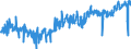 KN 41071291 /Exporte /Einheit = Preise (Euro/Bes. Maßeinheiten) /Partnerland: Serbien /Meldeland: Eur27_2020 /41071291:Narbenspaltleder `einschl. Pergament- Oder Rohhautleder`, aus Ganzen Häuten und Fellen von Rindern und Kälbern `einschl. Büffeln`, Nach dem Gerben Oder Trocknen Zugerichtet, Enthaart (Ausg. von Rindern und Kälbern `einschl. Büffeln` mit Einer Oberfläche von <= 2,6 m² Sowie Sämischleder, Lackleder, Folienkaschierte Lackleder und Metallisierte Leder)