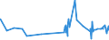 KN 41071291 /Exporte /Einheit = Preise (Euro/Bes. Maßeinheiten) /Partnerland: Kamerun /Meldeland: Eur27_2020 /41071291:Narbenspaltleder `einschl. Pergament- Oder Rohhautleder`, aus Ganzen Häuten und Fellen von Rindern und Kälbern `einschl. Büffeln`, Nach dem Gerben Oder Trocknen Zugerichtet, Enthaart (Ausg. von Rindern und Kälbern `einschl. Büffeln` mit Einer Oberfläche von <= 2,6 m² Sowie Sämischleder, Lackleder, Folienkaschierte Lackleder und Metallisierte Leder)