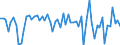 KN 41071910 /Exporte /Einheit = Preise (Euro/Bes. Maßeinheiten) /Partnerland: Ver.koenigreich(Ohne Nordirland) /Meldeland: Eur27_2020 /41071910:Leder `einschl. Pergament- Oder Rohhautleder` aus Ganzen Häuten und Fellen von Rindern und Kälbern `einschl. Büffeln`, mit Einer Oberfläche von <= 2,6 m², Nach dem Gerben Oder Trocknen Zugerichtet, Enthaart (Ausg. Ungespaltenes Vollleder, Narbenspaltleder, Sämischleder, Lackleder, Folienkaschierte Lackleder und Metallisierte Leder)